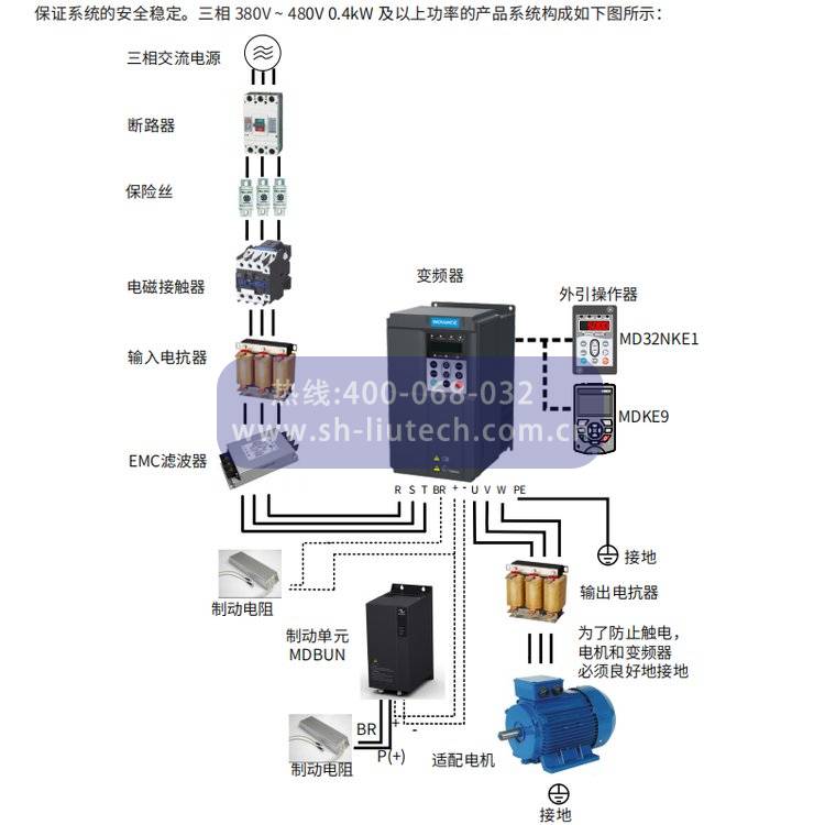 汇川高性能变频器MD500E系列高性能矢量MD500ET110G
