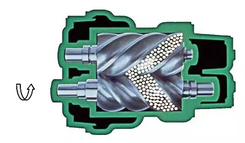 螺杆式压缩机工作原理介绍