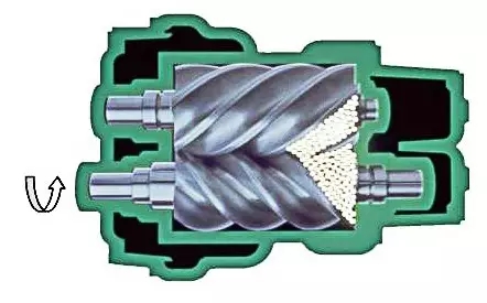 螺杆式压缩机工作原理介绍