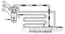 冷干机结构原理与维护技术