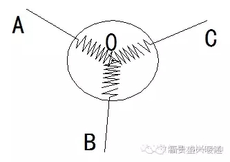 图文详解冷干机