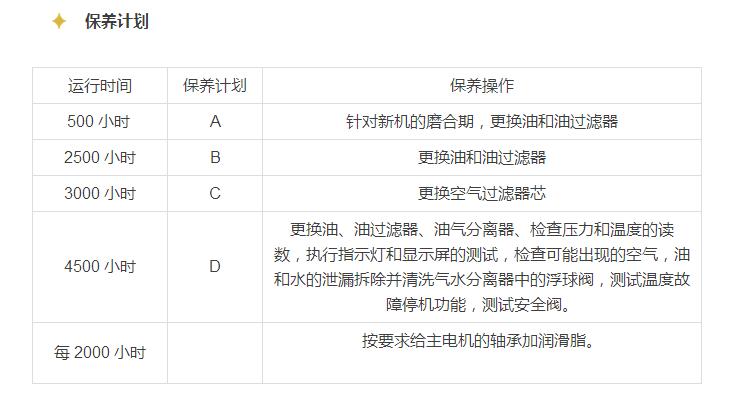 空压机的保养与维护方法