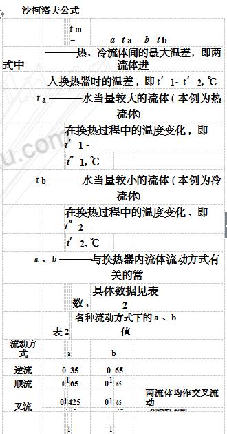 冷干机中预冷器热交换过程分析