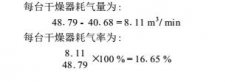 利用压缩空气余热降低吸干机能耗