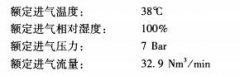 无热再生吸干机前加装冷干机的能耗分析