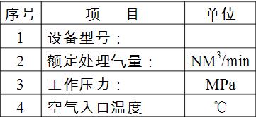 压缩空气冷冻式干燥机的主要指标