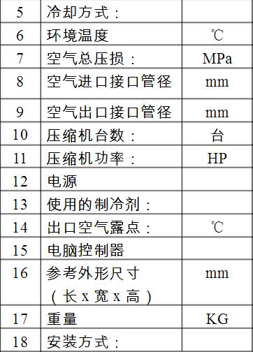 压缩空气冷冻式干燥机的主要指标