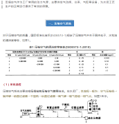 水泥行业的低压空压机使用