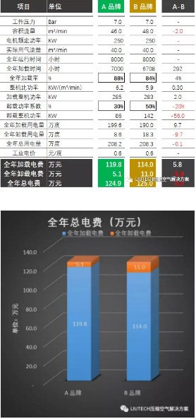 被“遗忘”的卸载