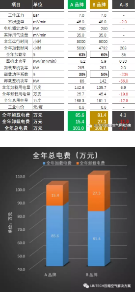 被“遗忘”的卸载