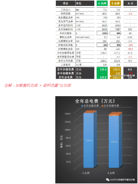 被“遗忘”的卸载