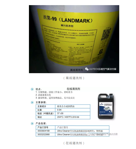 螺杆式空压机结胶与积碳分析