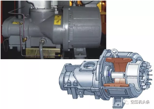 螺杆空压机的几种机组系统（动力/主机/进气系统）