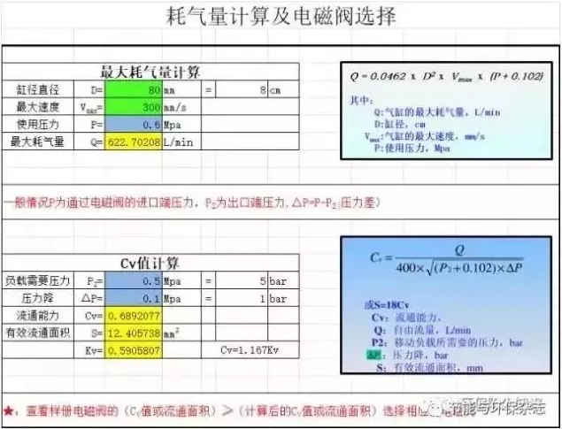 除尘系统气包气量相关选择计算及空压机选择