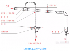 空压机管路安装规则,压缩空气管路安装标准,压缩空气管道如何安装