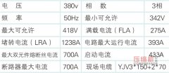 电机起动方式