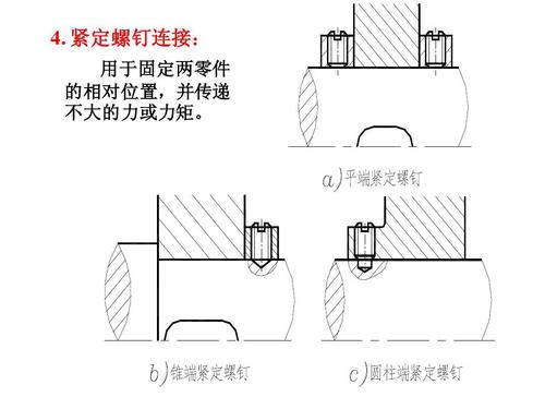 空压机配件安装规范守则