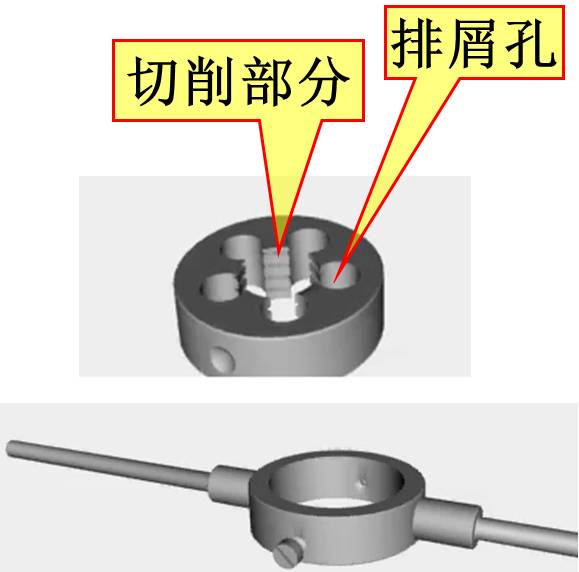 螺纹的要素