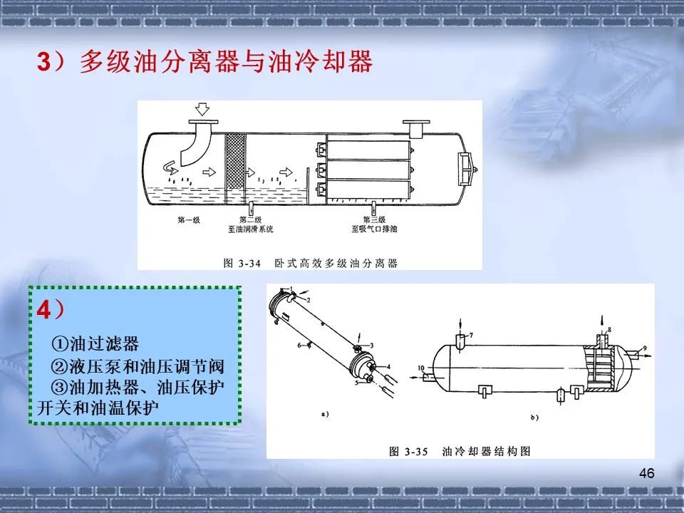 螺杆压缩机原理及常见故障分析