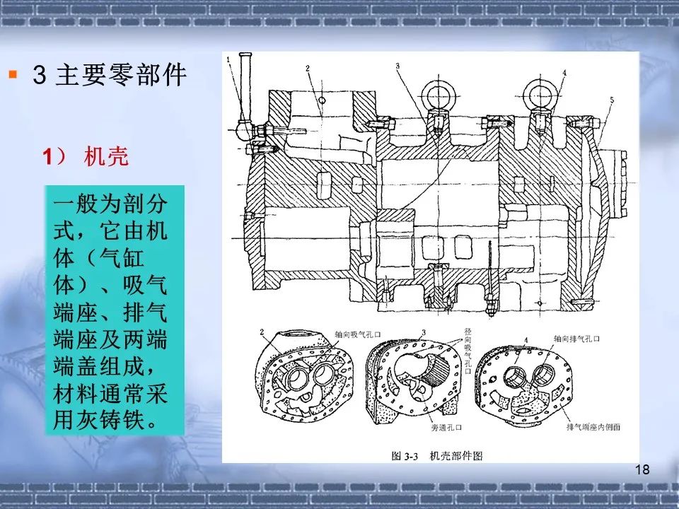 螺杆压缩机原理及常见故障分析