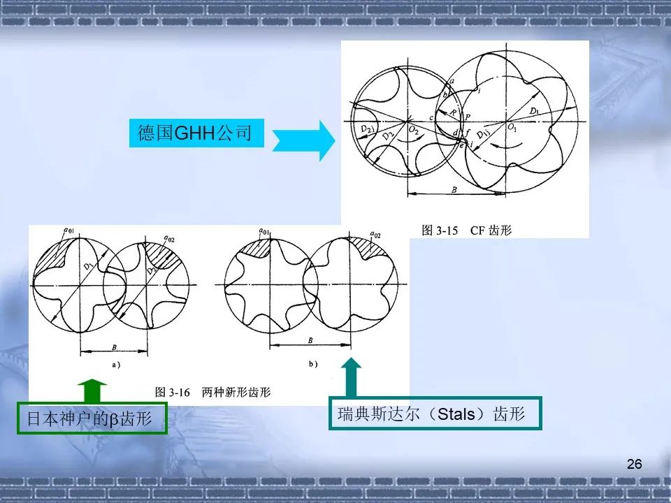 螺杆压缩机原理及常见故障分析