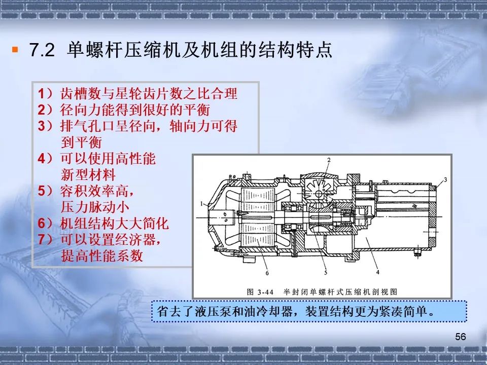 螺杆压缩机原理及常见故障分析