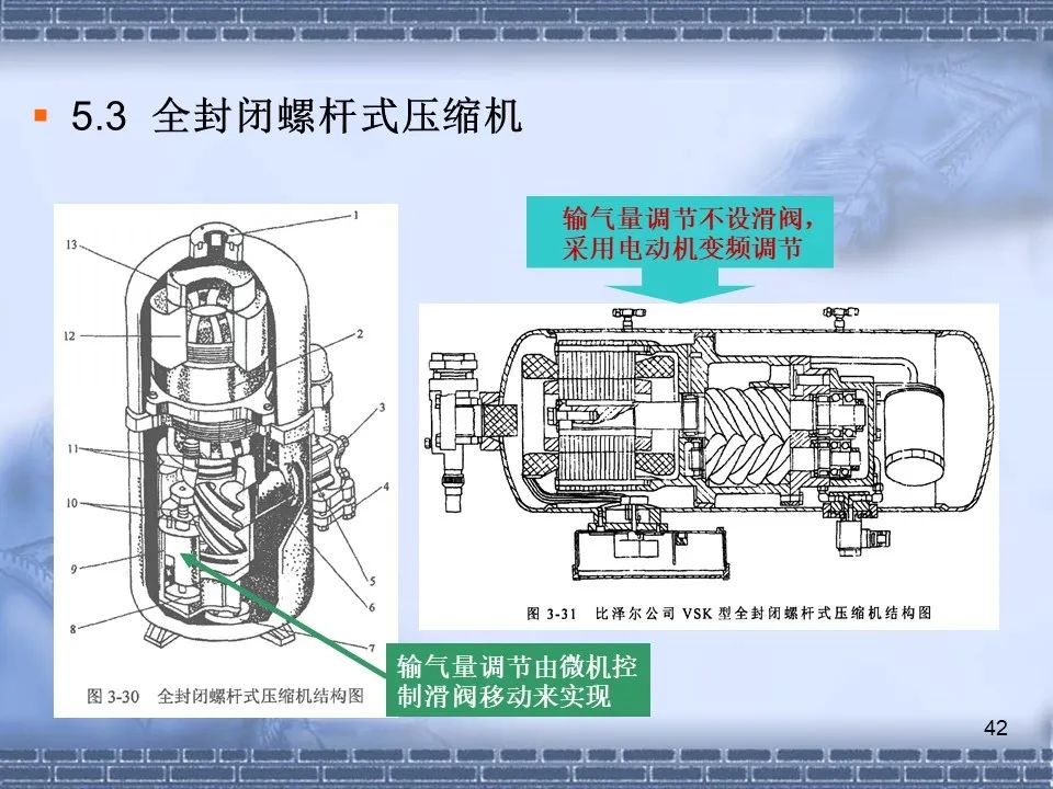 螺杆压缩机原理及常见故障分析