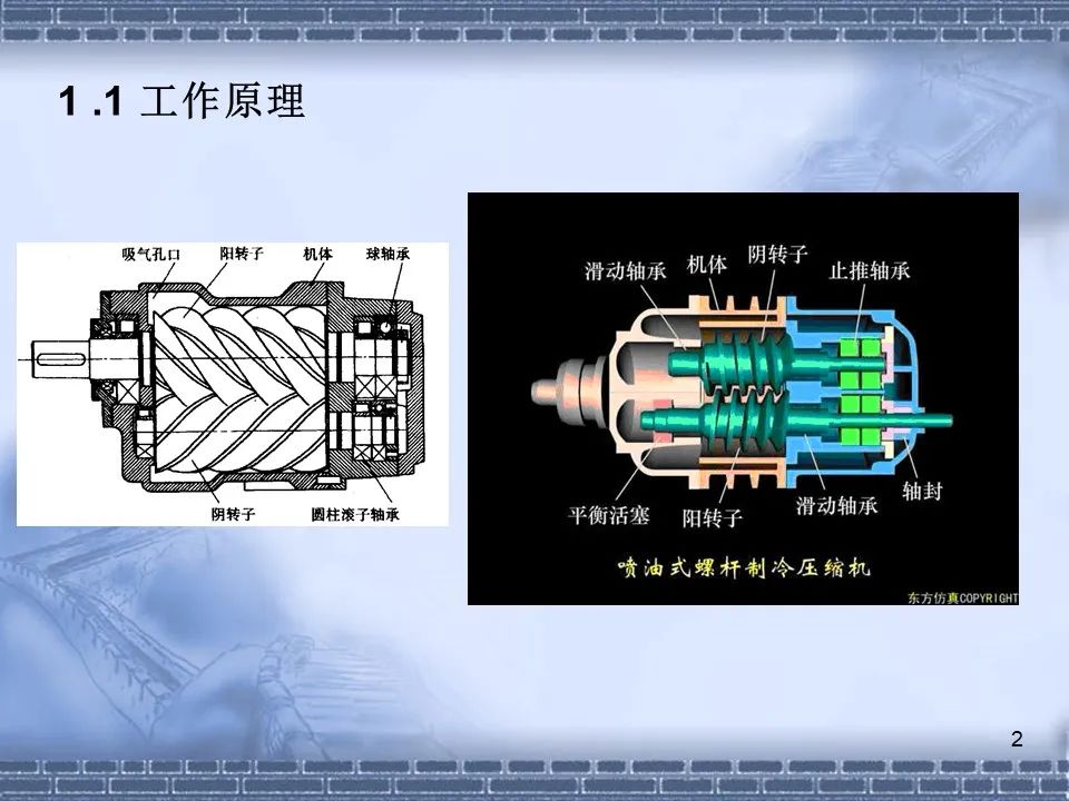 螺杆压缩机原理及常见故障分析